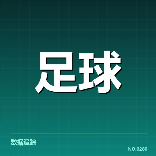已确认的中国队世预赛数据名单和赛程安排